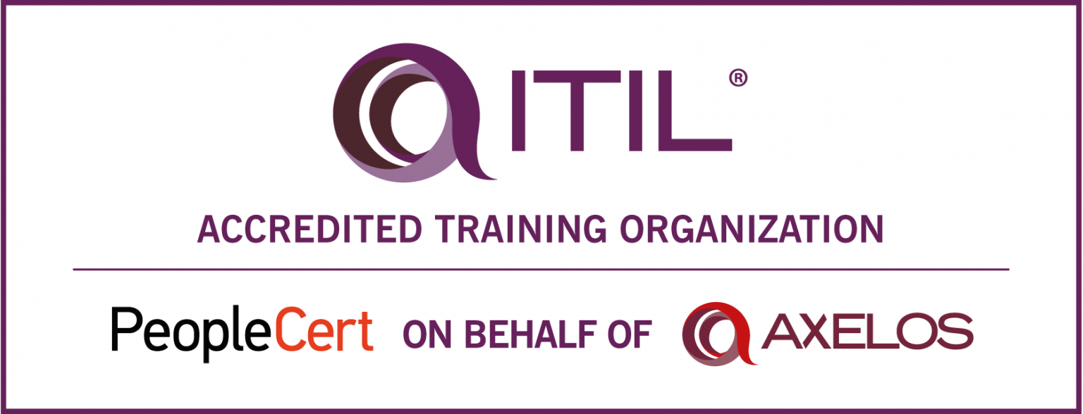 ITIL-4-Transition Praxisprüfung