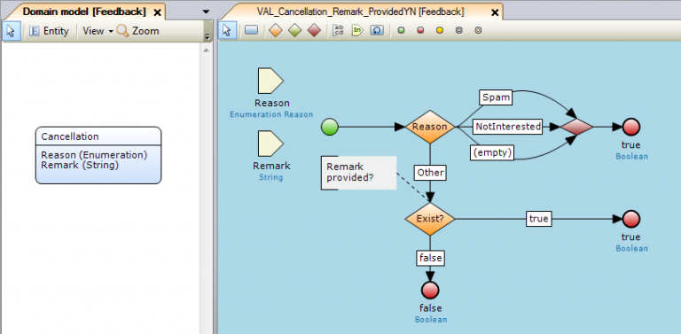 Figure 1 Validate-that-attribute-“Remark”