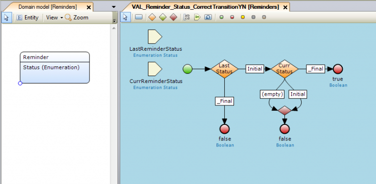 Figure 2 Validate-status-of-the-current