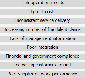Industry Challenges